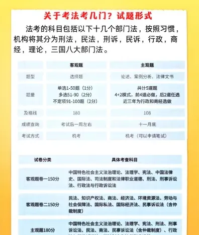 包括