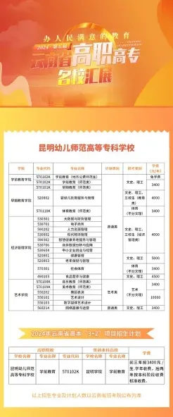 幼儿师范