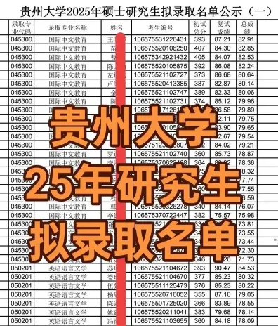 考生