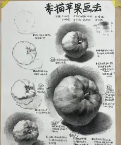 学习者