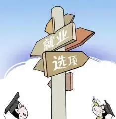 行业