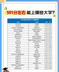 中医药大学