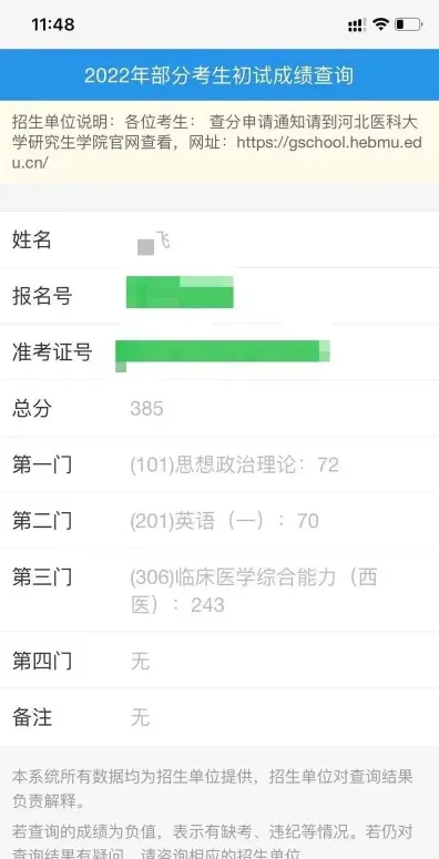 考研满分多少