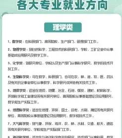 就业方向