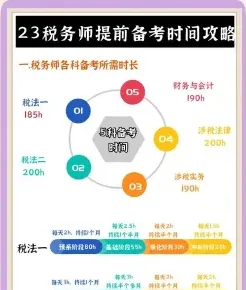 小时