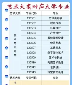 动画