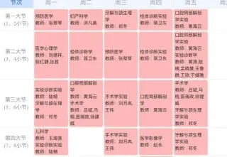 口腔医学专业