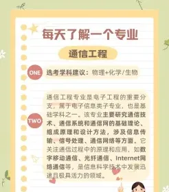 通信工程专业