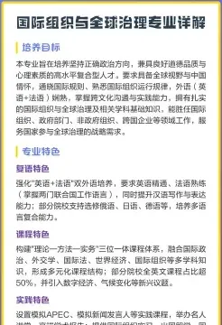 全球治理