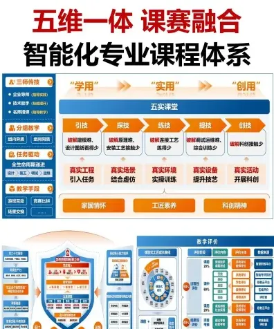 能源