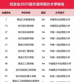 哈尔滨