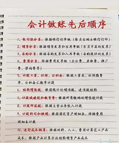 编制