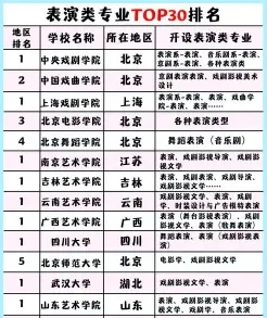 人才