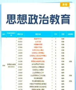 思想政治教育