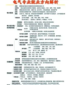 飞机