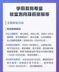 工资