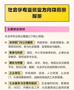 社会学