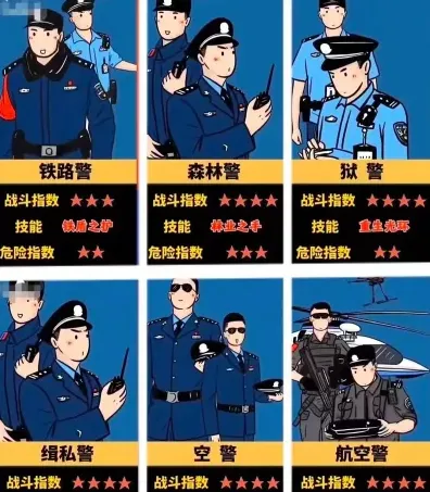 公安