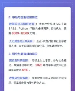 社会学专业