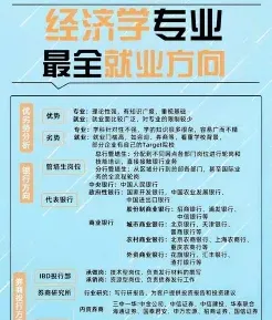 经济