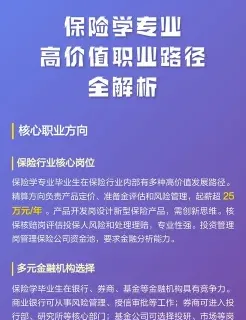 保险公司