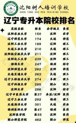 信息