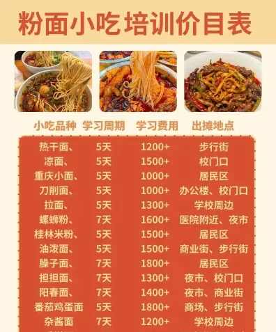 面食培训