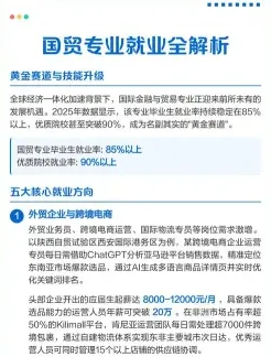 业务工作