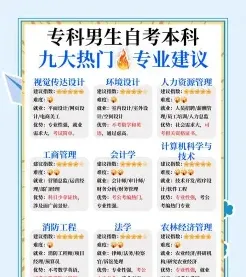 男生