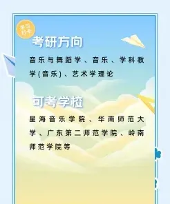 传播