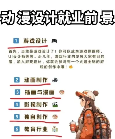 动漫