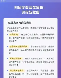 专业