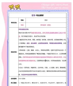 哲学专业