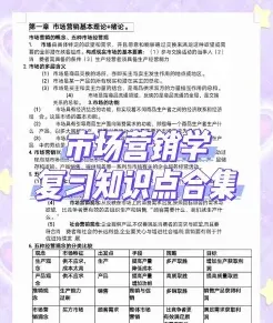 市场营销专业