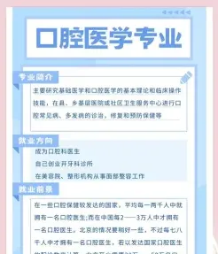 口腔医学专业