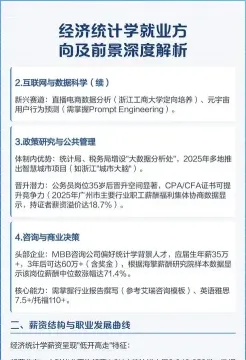 行业