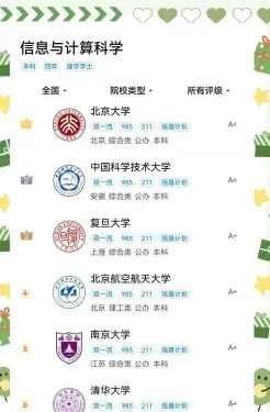 信息