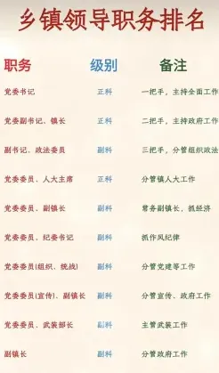 中心