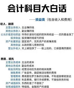 当期损益
