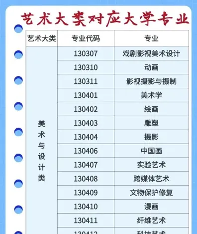 史论
