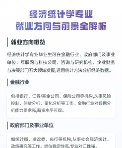 经济