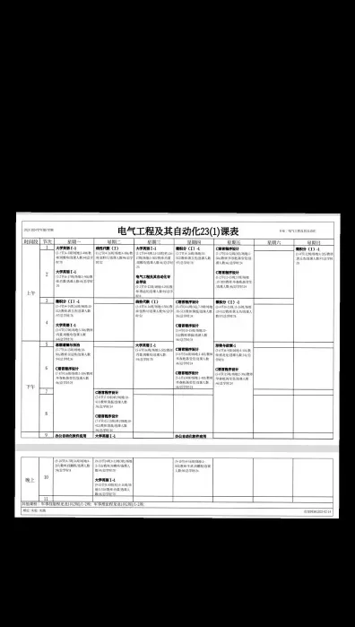自动化专业