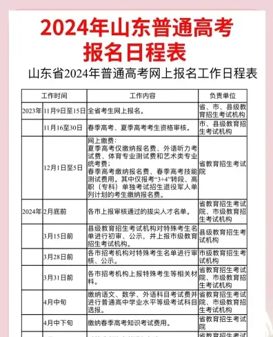 准考证