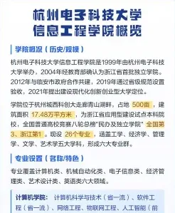 杭州电子科技