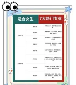 女生