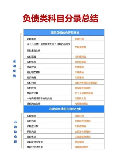 企业