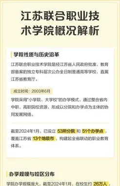 学院