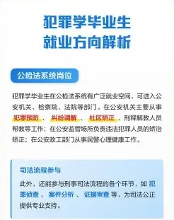 犯罪学