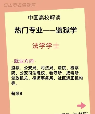 监狱学