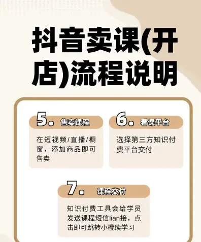 课程